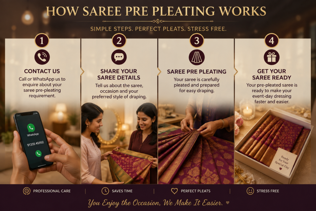 Best Saree Pre Pleating